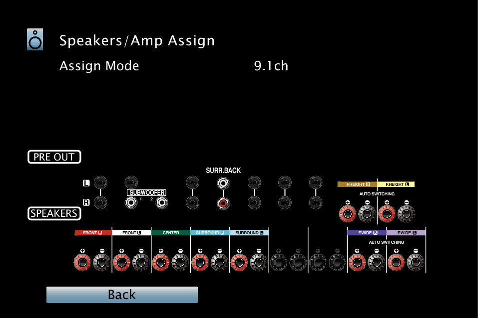 GUI ViewTerminalConfig X4200E3